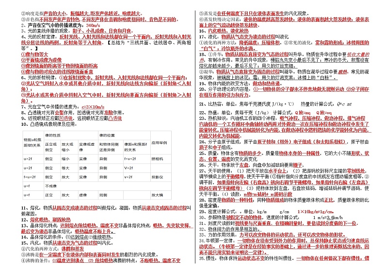 2022年云南昌乐实验中学中考物理考前指导(word版含答案)第2页