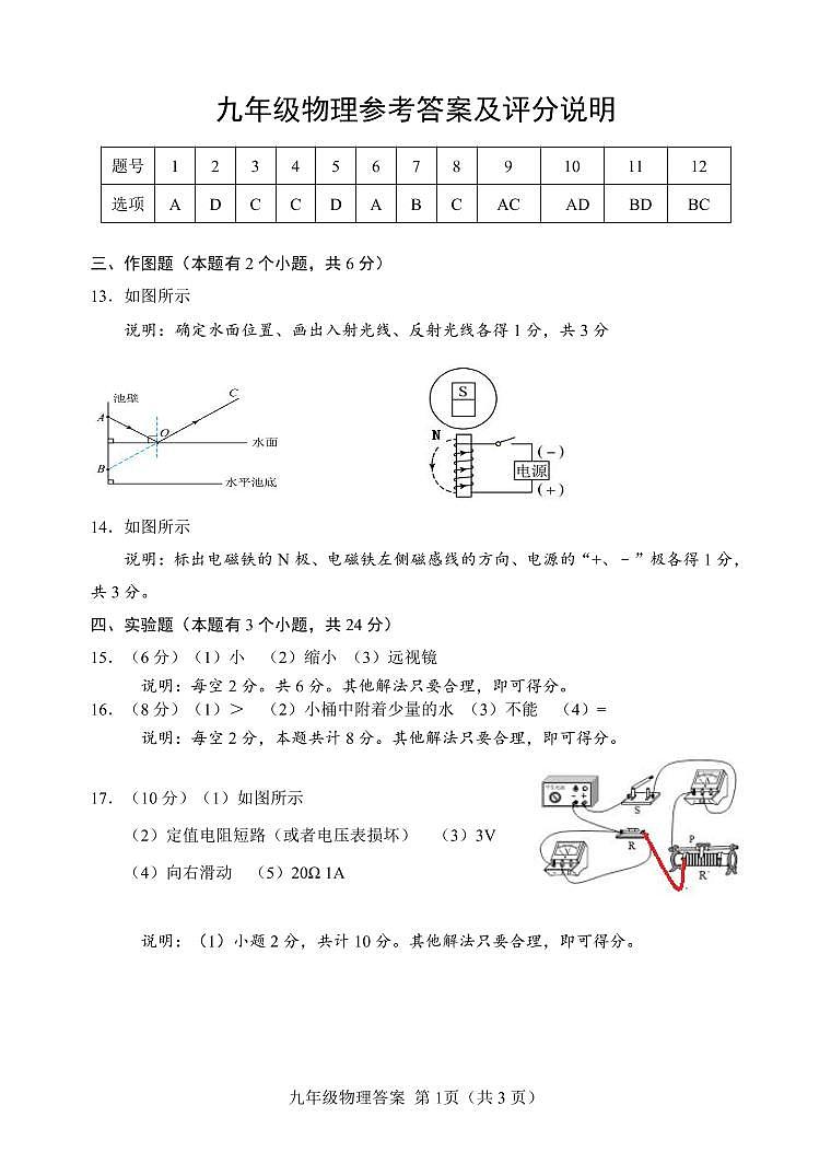 二模末物理试题答案 （用）_20220524155512第1页