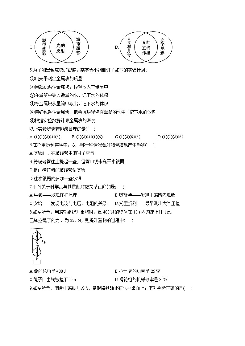 2022届中考物理冲刺猜题卷 山东烟台专版第2页