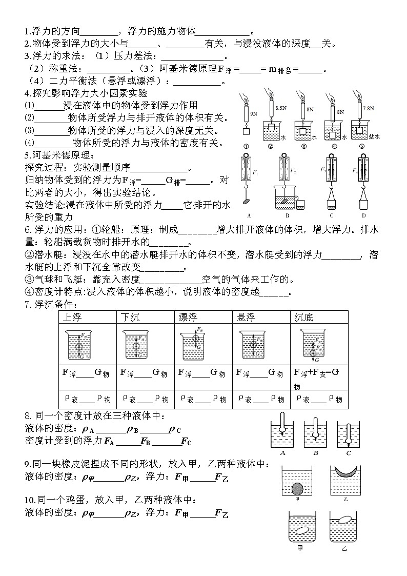 人教版物理八年级下册浮力基础小考第1页