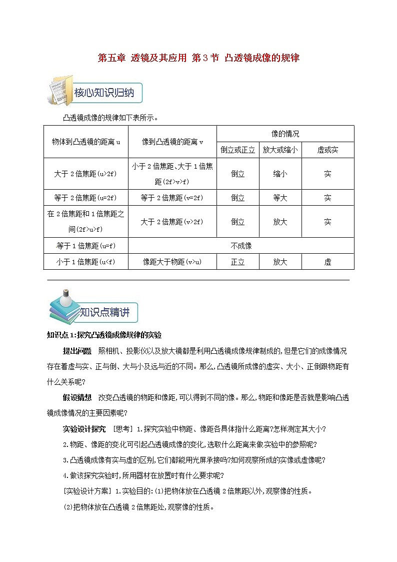 2022新人教版八年级物理上册第五章第3节凸透镜成像的规律知识点归纳与练习附答案解析第1页