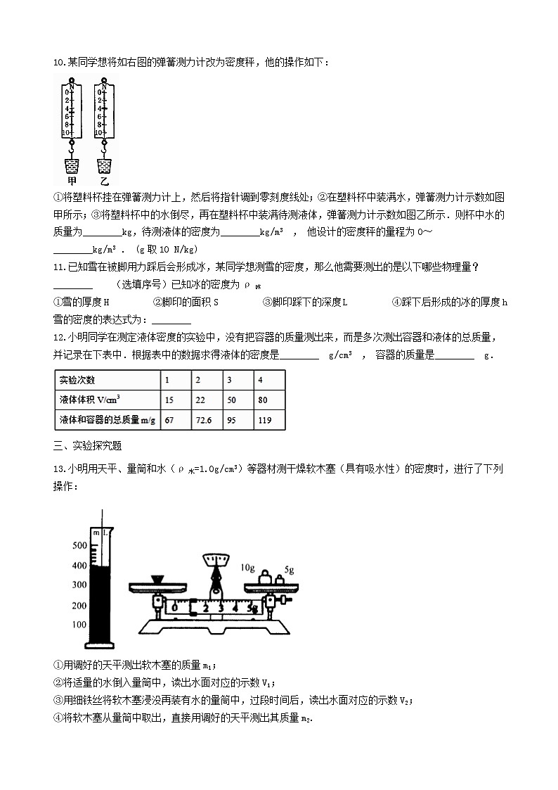 2023人教版八年级物理上册6.3测量物质的密度竞赛辅导题无答案03