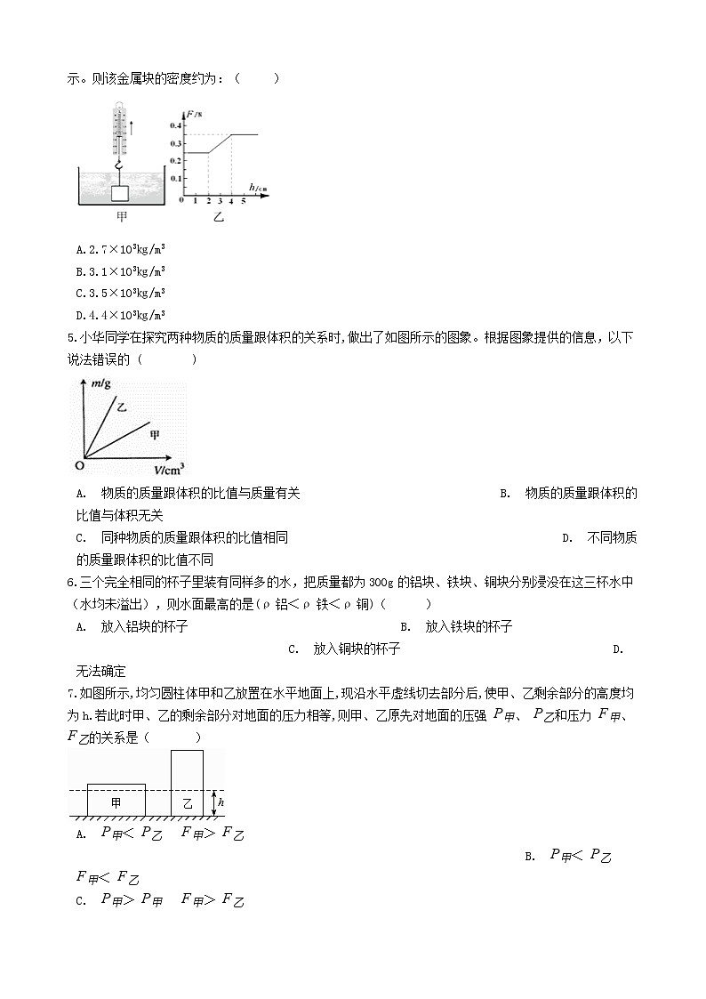 2023人教版八年级物理上册6.2“密度”竞赛辅导题无答案02