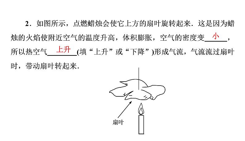 6.4密度与社会生活（习题PPT））2021-2022学年八年级上册物理人教版(共21张PPT)06