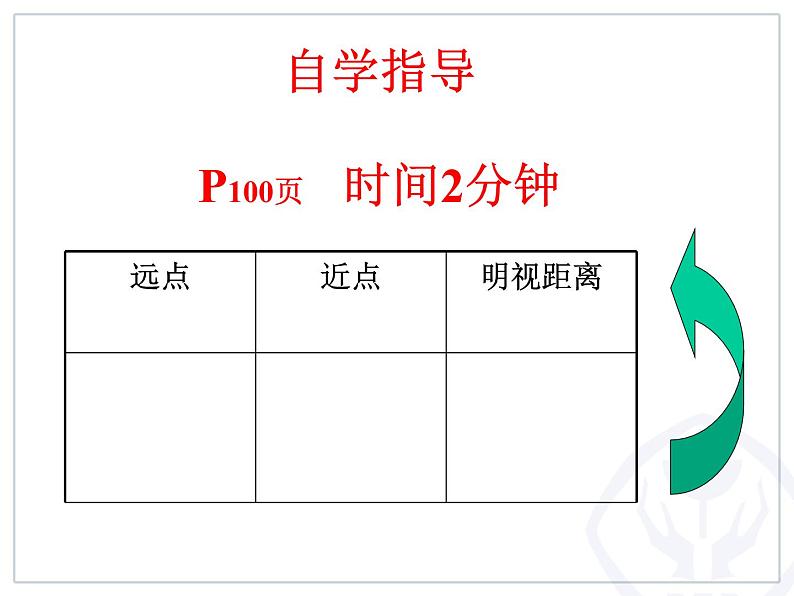 5.4  眼睛和眼镜（课件）2021-2022学年人教版物理八年级上册(共16张PPT)第6页