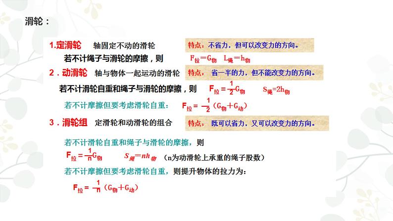 沪科版八年级物理下册 杠杆、滑轮、功综合复习 课件03