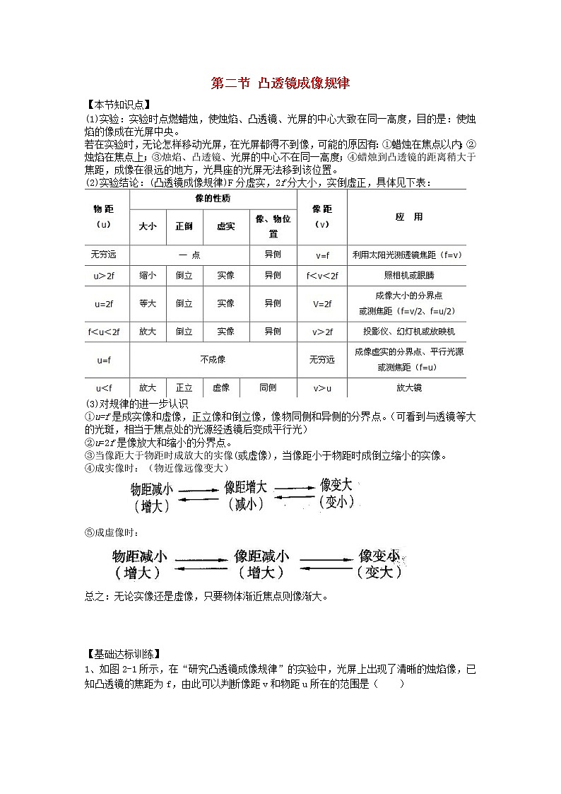 2023人教版八年级物理上册第五章第二节凸透镜成像规律节节练1附答案01