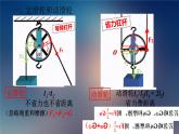 12.2滑轮-应用及拓展课件2021-2022学年人教版物理八年级下册(共25张PPT)