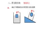 10-1浮力课件-2021-2022学年人教版八年级物理下册(共14张PPT)