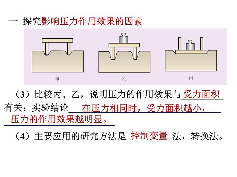 2021-2022学年度人教版八年级物理下册第九章 压强 复习(共24张PPT)第5页