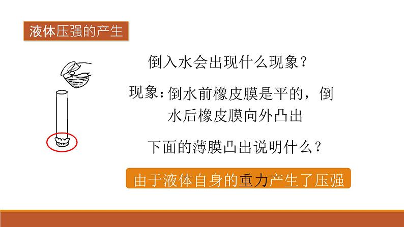 9.2液体的压强 课件2021-2022学年人教版物理八年级下册(共18张PPT)第3页