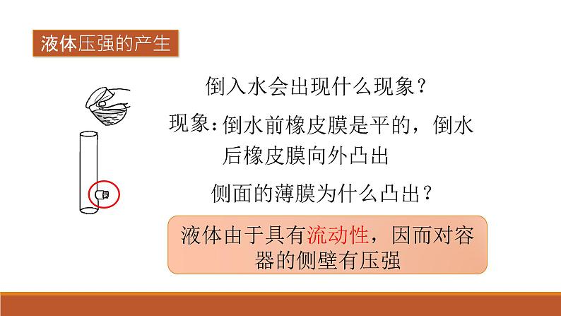 9.2液体的压强 课件2021-2022学年人教版物理八年级下册(共18张PPT)第4页