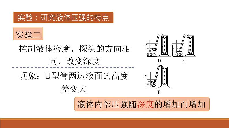 9.2液体的压强 课件2021-2022学年人教版物理八年级下册(共18张PPT)第8页