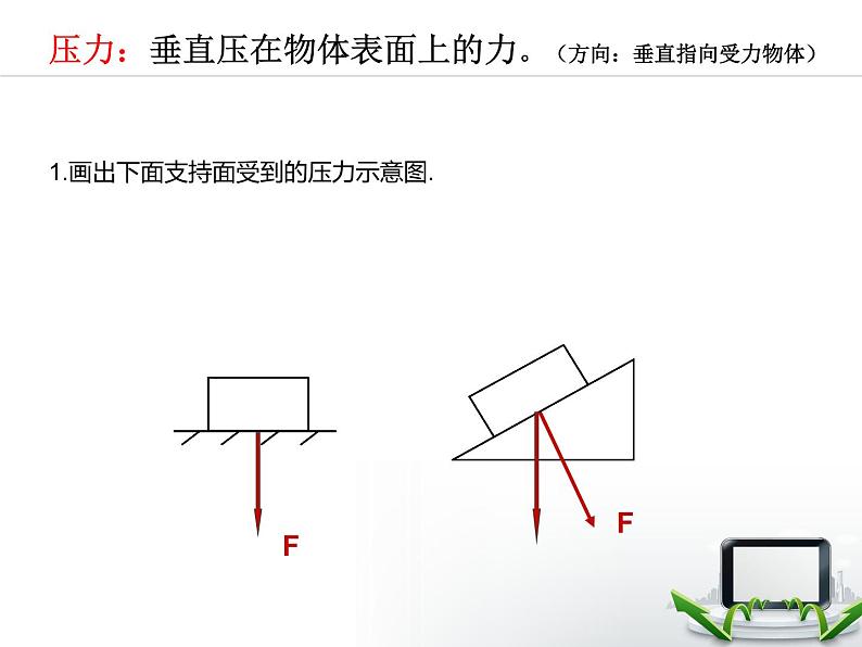 2021-2022学年度人教版八年级物理下册第九章压强复习课件(共22张PPT)第3页