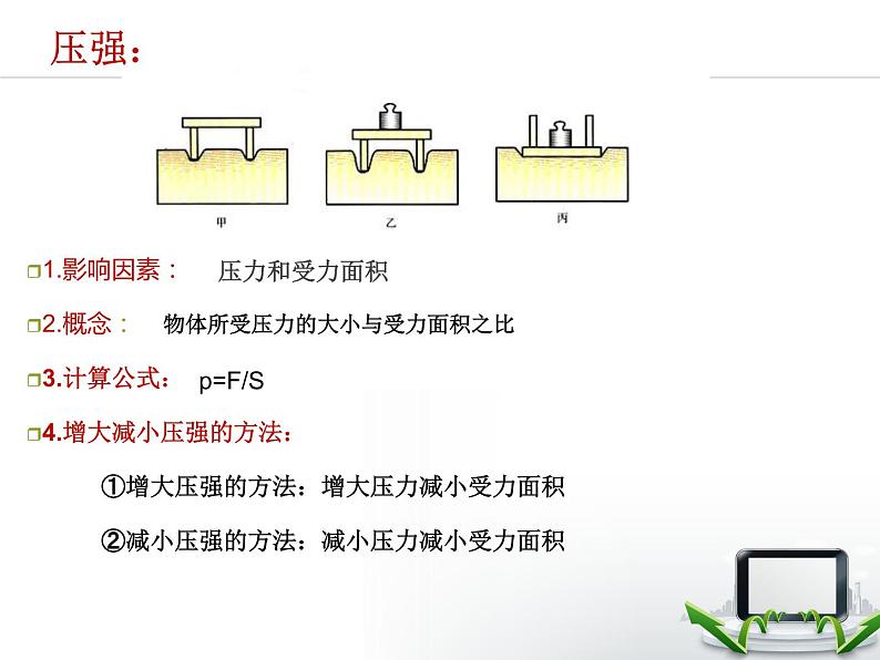 2021-2022学年度人教版八年级物理下册第九章压强复习课件(共22张PPT)第4页