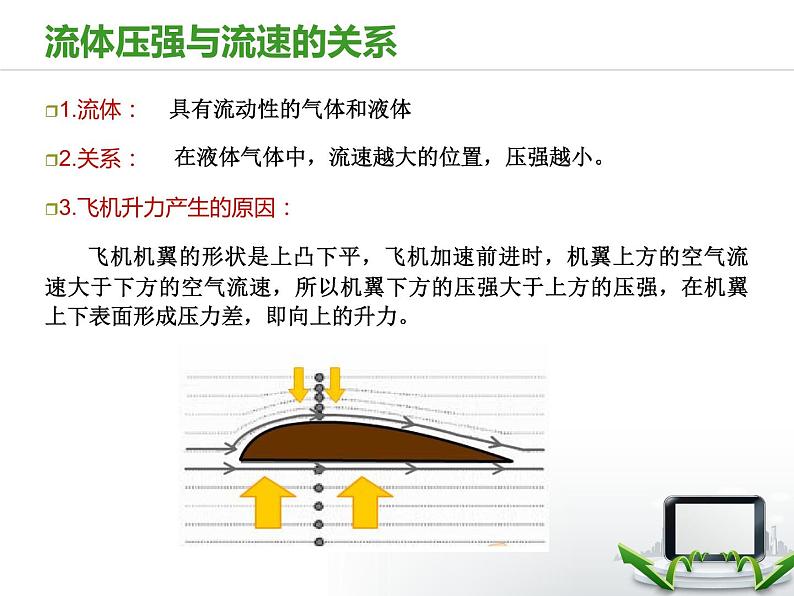 2021-2022学年度人教版八年级物理下册第九章压强复习课件(共22张PPT)第7页