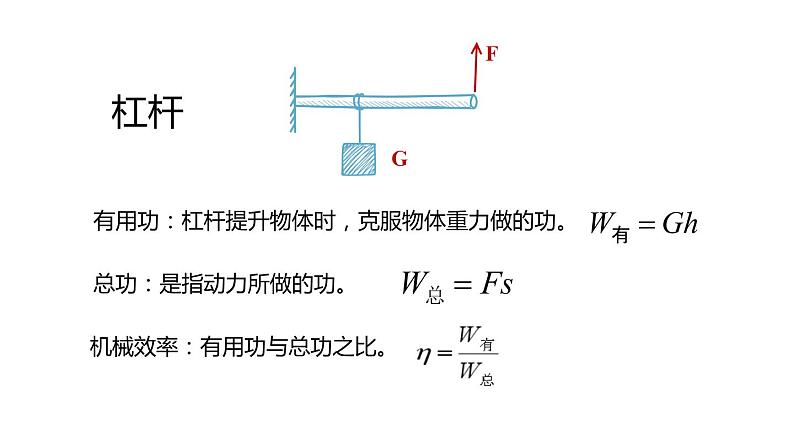 12.3机械效率-计算课件2021-2022学年人教版物理八年级下册(共19张PPT)第2页