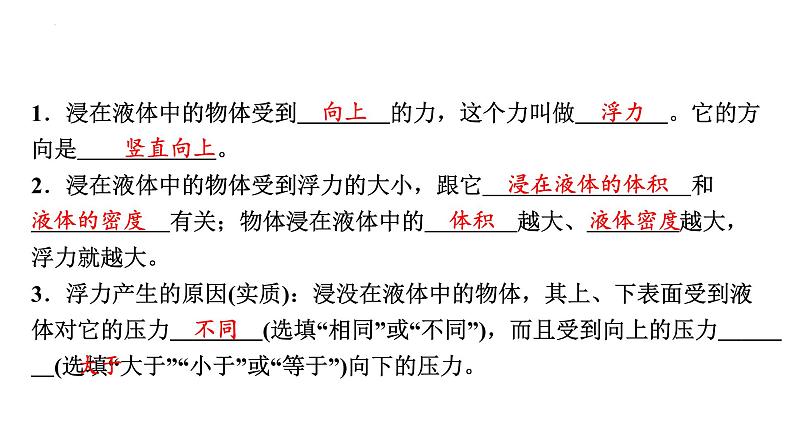 10-1浮力练习课件－2021－2022学年人教版物理八年级下册(共23张PPT)第3页