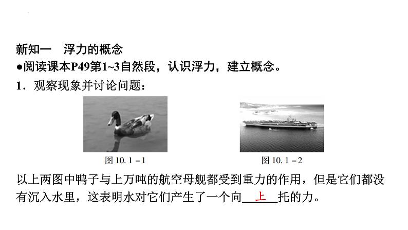 10-1浮力练习课件－2021－2022学年人教版物理八年级下册(共23张PPT)第4页