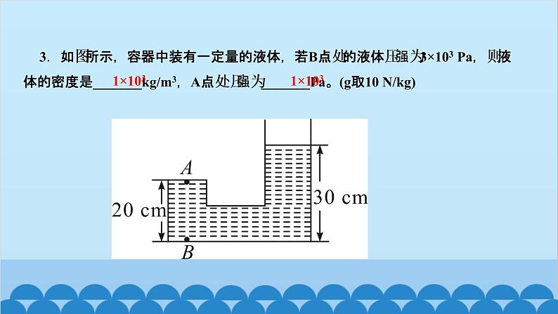 人教版物理八年级下册 第九章 压强 第2节　液体的压强  第2课时　液体压强的综合应用 习题课件(共17张PPT)第4页