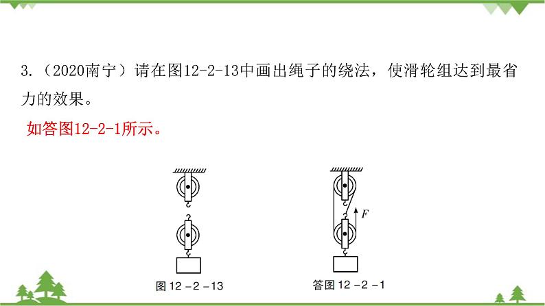 人教版物理八年级下册12.2 第2课时  滑轮组、其他简单机械 习题课件(共18张PPT)第7页