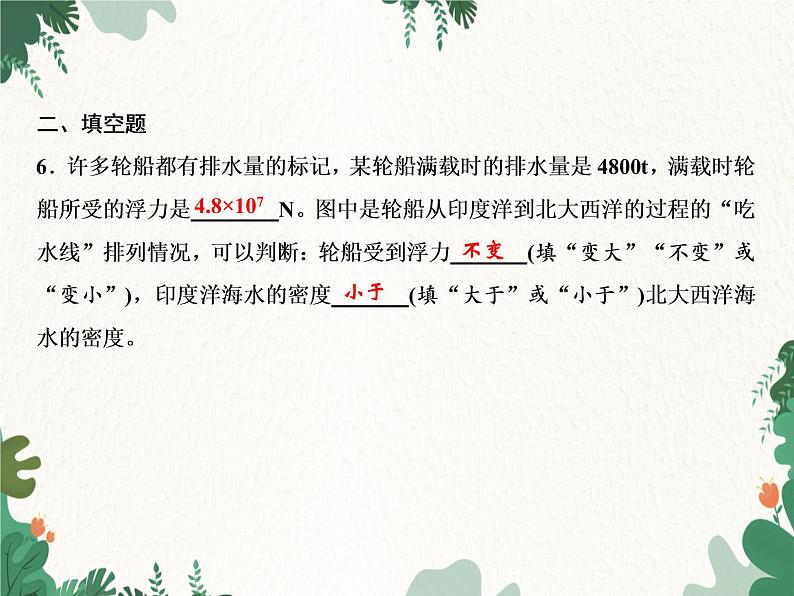 人教版物理八年级下册 期末重难点突破 四、浮力训练习题课件(共17张PPT)第7页