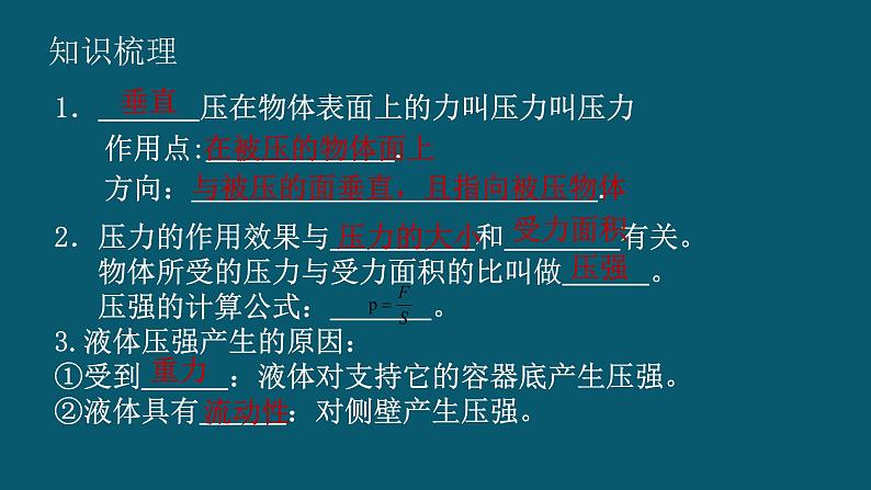 第九章压强复习课件 2021－2022学年人教版物理八年级下册（22张）第2页