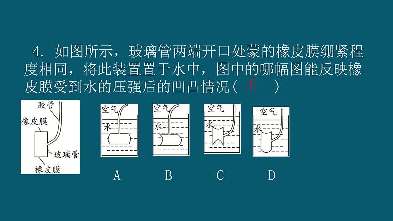 第九章压强复习课件 2021－2022学年人教版物理八年级下册（22张）第8页