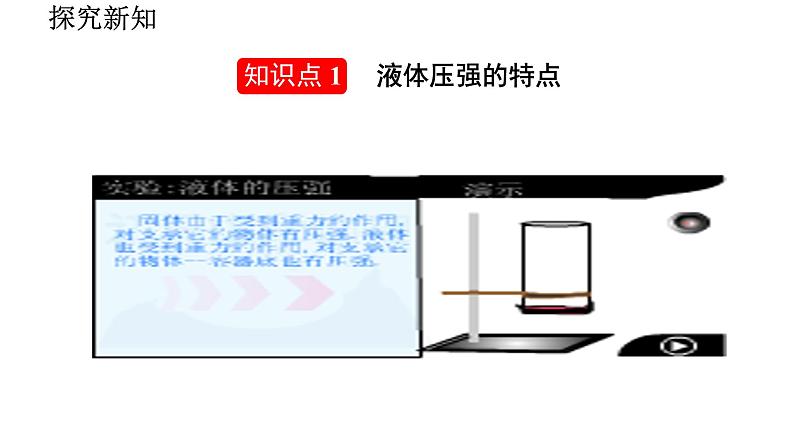 2021-2022学年度人教版八年级物理下册第9章第2节 液体的压强   课件(共16张PPT)第3页