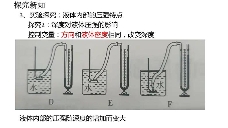 2021-2022学年度人教版八年级物理下册第9章第2节 液体的压强   课件(共16张PPT)第7页