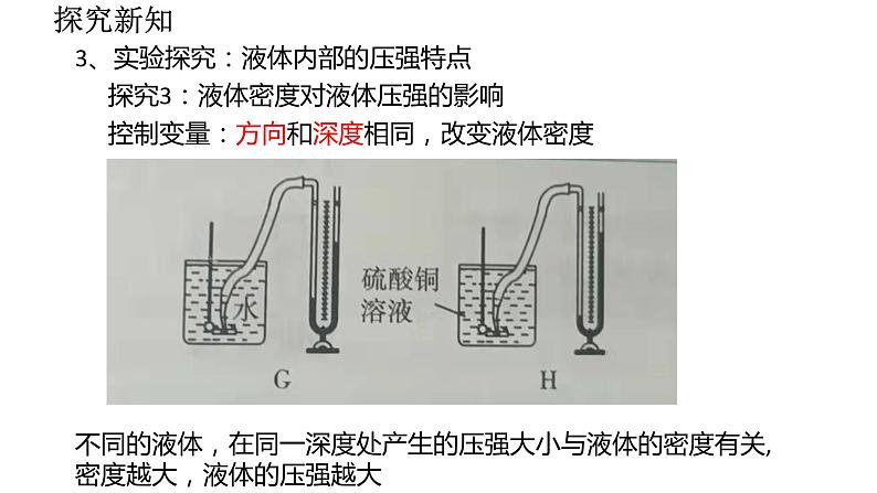 2021-2022学年度人教版八年级物理下册第9章第2节 液体的压强   课件(共16张PPT)第8页