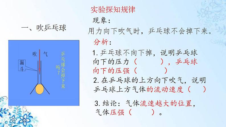 第九章第4节流体压强与流速的关系课件2021-2022学年人教版物理八年级下册(共20张PPT)第3页