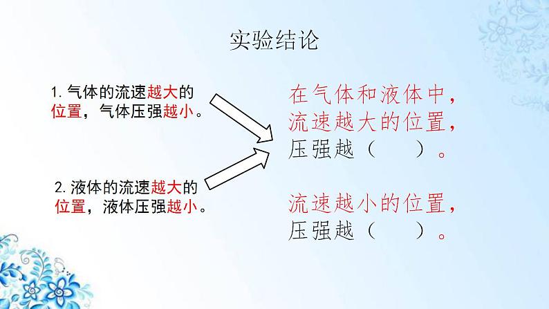 第九章第4节流体压强与流速的关系课件2021-2022学年人教版物理八年级下册(共20张PPT)第7页