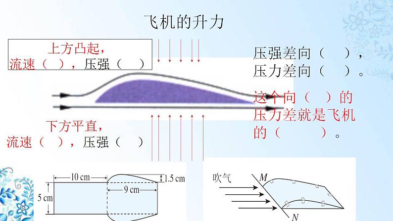 第九章第4节流体压强与流速的关系课件2021-2022学年人教版物理八年级下册(共20张PPT)第8页