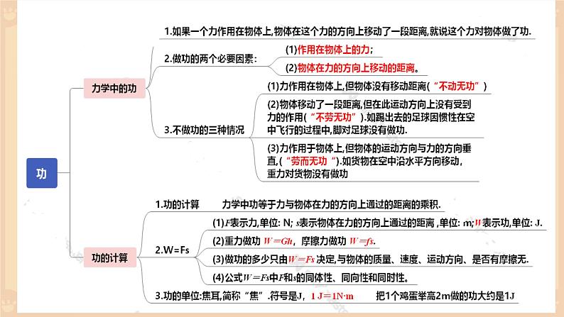 11.1功习题课件2021-2022学年人教版物理八年级下册(共18张PPT)第2页