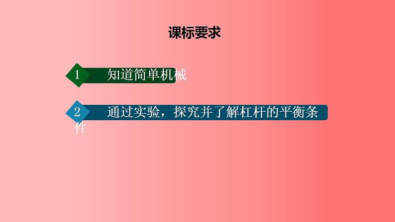 12.1杠杆习题课课件2021-2022学年人教版物理八年级下册(共38张PPT)第2页