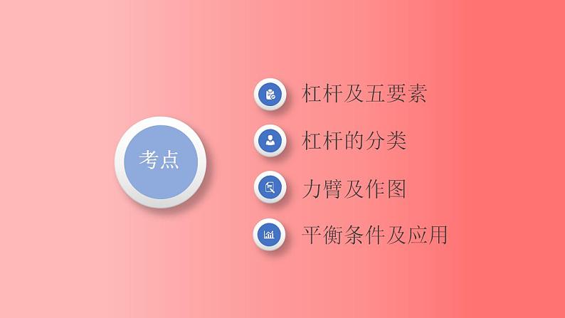 12.1杠杆习题课课件2021-2022学年人教版物理八年级下册(共38张PPT)第4页