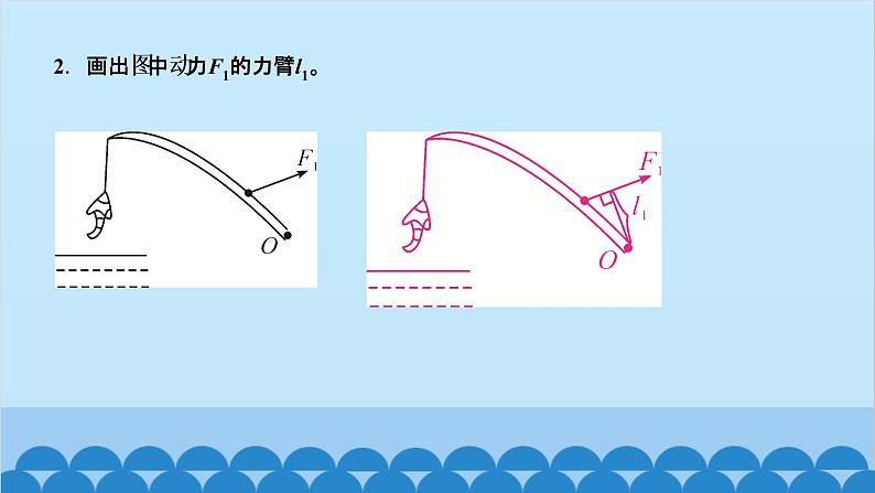 人教版物理八年级下册 第十二章　简单机械 专题八　简单机械作图 习题课件(共13张PPT)第3页