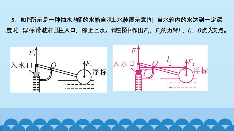 人教版物理八年级下册 第十二章　简单机械 专题八　简单机械作图 习题课件(共13张PPT)第6页