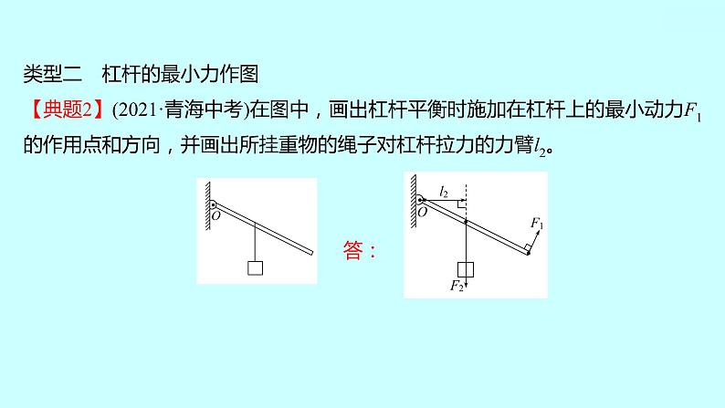 2022广西 人教版 物理 八年级下册 第十二章 第1节 第2课时生活中的杠杆 习题课件(共20张PPT)第3页