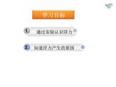 人教版物理八年级下册 10.1 浮力 课件(共11张PPT)