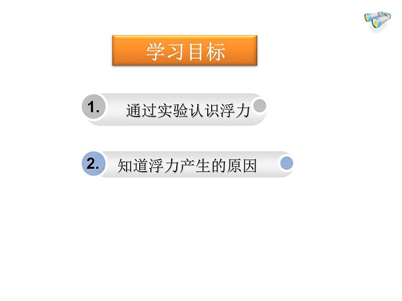 人教版物理八年级下册 10.1 浮力 课件(共11张PPT)02