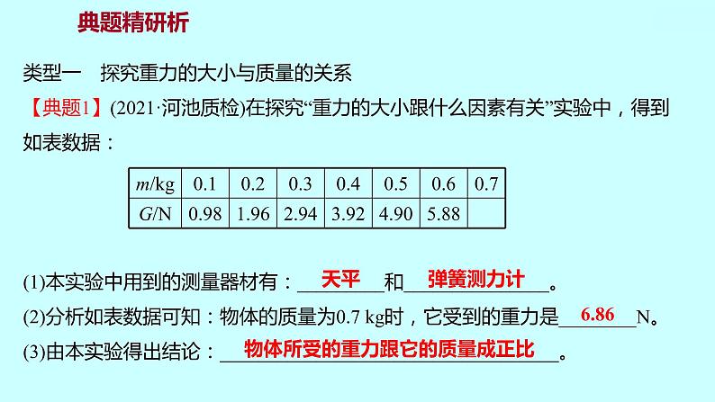 2022广西 人教版 物理 八年级下册 第七章 第3节重力 习题课件(共22张PPT)02