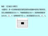2022广西 人教版 物理 八年级下册 专项培优练五浮力的计算（四种方法测浮力） 习题课件(共21张PPT)