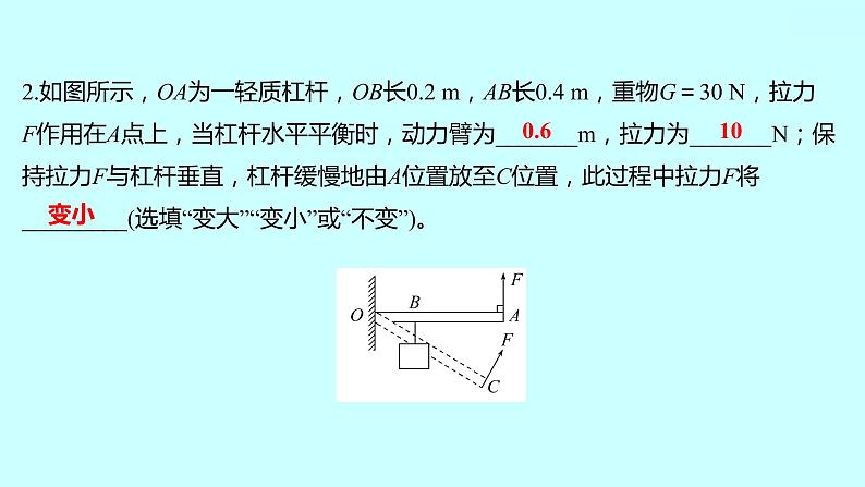 2022广西 人教版 物理 八年级下册 专项培优练十杠杆平衡条件应用和动态分析 习题课件(共20张PPT)第3页