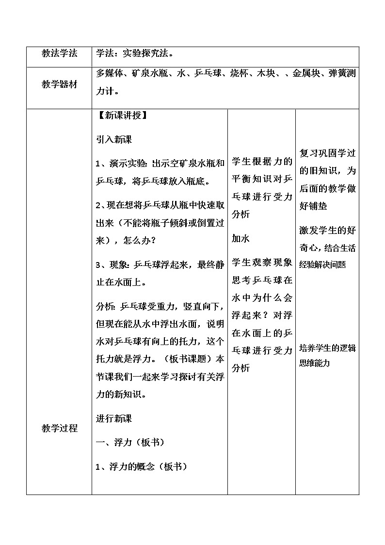 第十章第一节浮力  2021-2022学年人教版物理八年级下册教案（表格式）第2页
