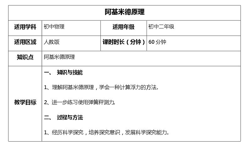 10.2 阿基米德原理  2021-2022学年人教版物理八年级下册 教案第1页