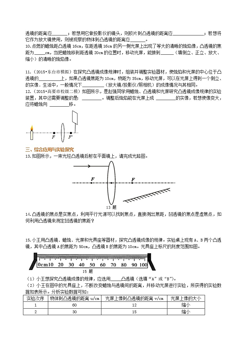 凸透镜成像的规律 巩固练习（提高）第2页