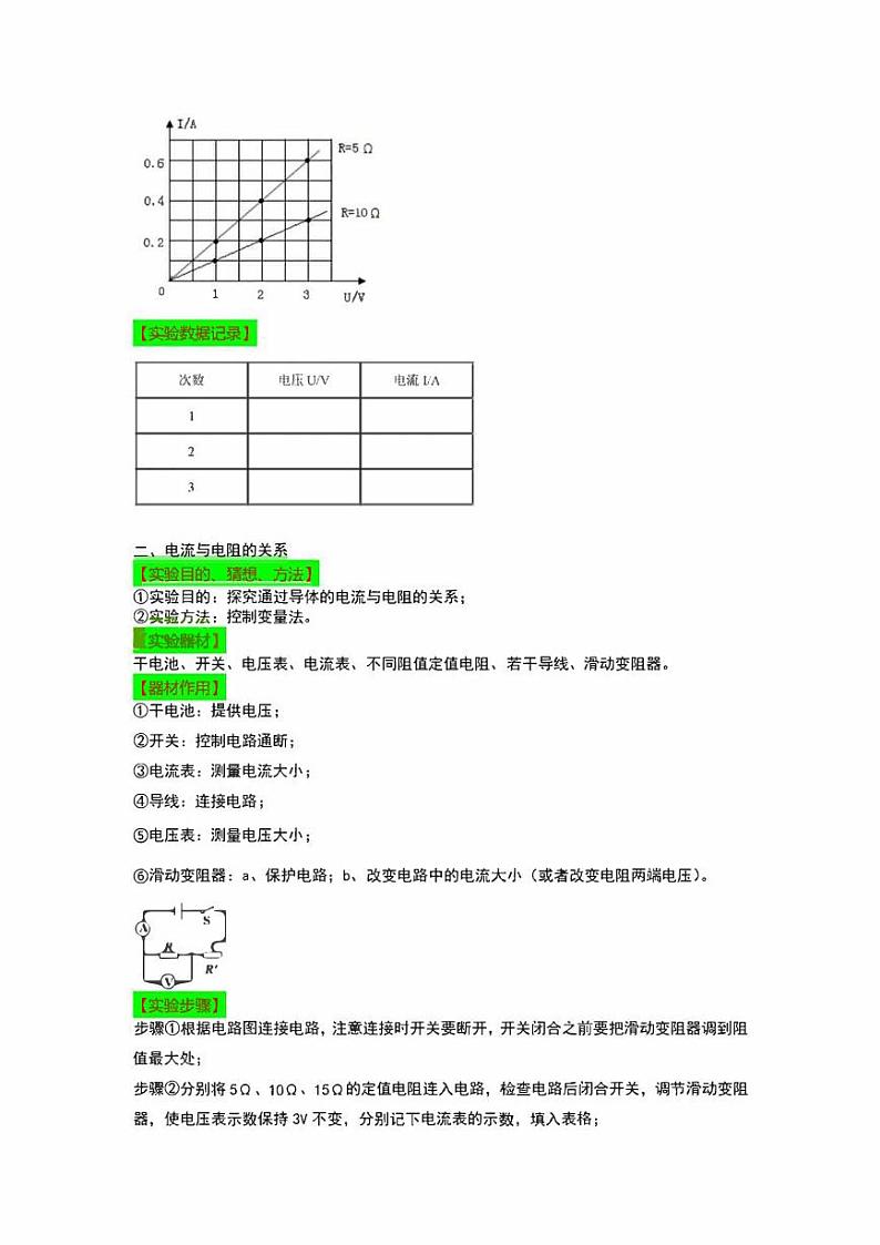 2022年中考物理实验专练22 探究电流与电压和电阻的关系（学生版+解析版）02