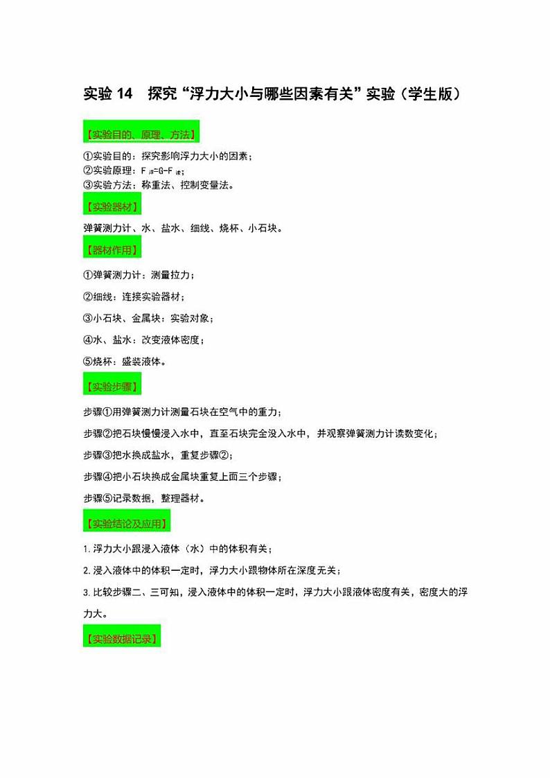 2022年中考物理实验专练14  探究“浮力大小与哪些因素有关”（学生版+解析版）第1页